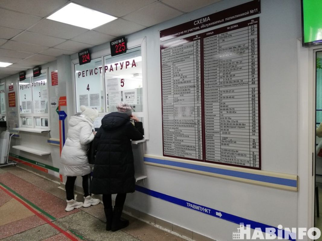 Коронавирусные итоги за 2021 год подвели в краевом минздраве